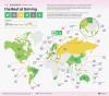 Canada edges out the U.S. when it comes to solving Wordle, new study finds