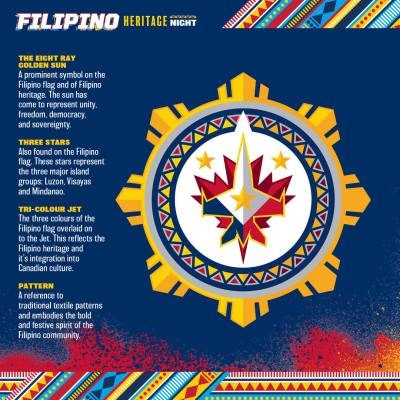 “It was like a dream come true, to do something not only for the Winnipeg Jets, but for my community,” Dalayoan said of the logo design he created for the first annual Winnipeg Jets Filipino Heritage Night.