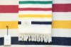 A blanket is on display at the Canadian Tire's relaunch of the HBC brand and stripes in Toronto on Monday, November 3, 2025. THE CANADIAN PRESS/Chris Young
