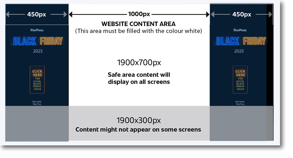 Free Press wallpaper ad specifications